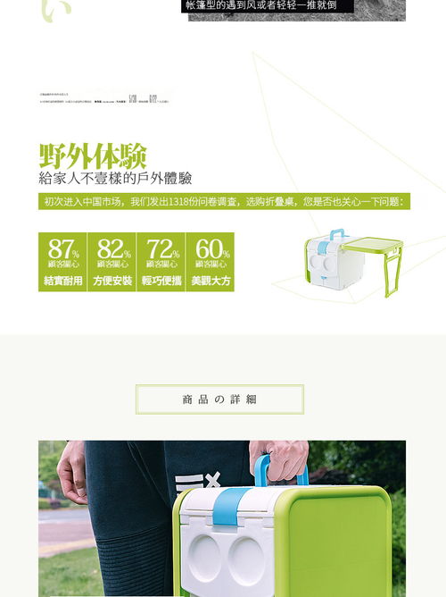 戶外野營新寵 日本進口多功能保溫保冷車載冰箱與?？ㄉ坛钦郫B桌椅組合體驗
